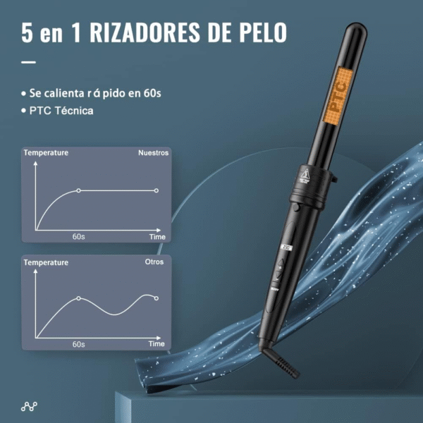 ELEHOT-Store Rizador ET-W301 – Rizador Profesional 5 en 1 con Pantalla LCD - Imagen 2